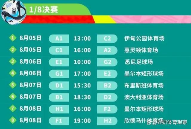 回顾过往，富勒姆最近三次在主场迎战狼队都未能取胜，考虑到狼队进攻球员实力强劲，帕利尼亚的缺席让防守本就一般的富勒姆雪上加霜，本场看好客队不败。